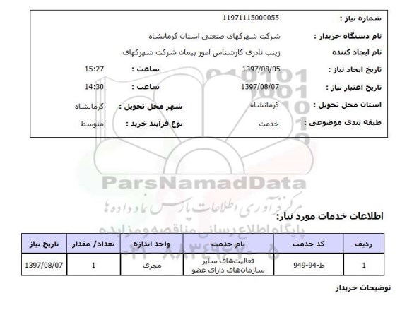 استعلام, استعلام فعالیت های سایر سازمان های دارای عضو...