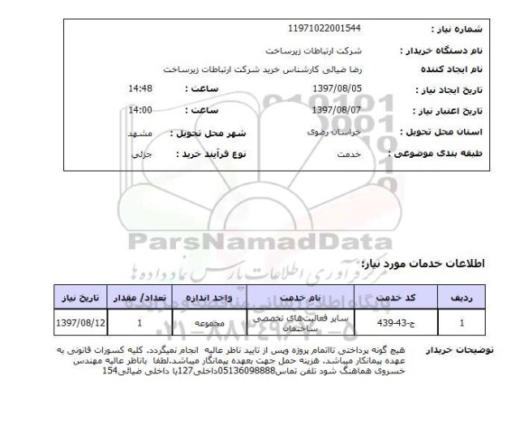 استعلام, سایر فعالیت های تخصصی ساختمان