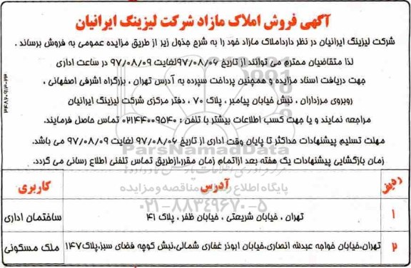 مزایده ,مزایده فروش املاک مازاد  کاربری ساختمان اداری