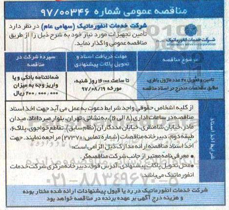 مناقصه ,مناقصه  تامین و تحویل 40 عدد ماژول باطری 