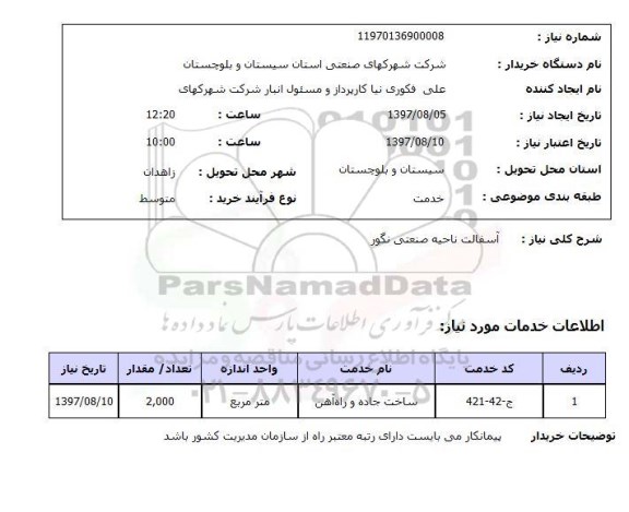 استعلام,استعلام آسفالت ناحیه صنعتی نگور