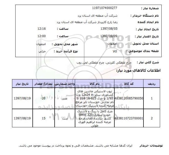 استعلام,چرخ غلطکی