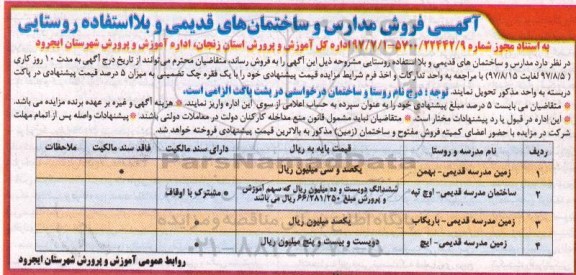 مزایده,مزایده فروش مدارس و ساختمان های قدیمی و بلااستفاده 