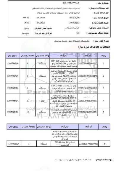 استعلام, استعلام چاپگر حرارتی مدل SRP-330 ...