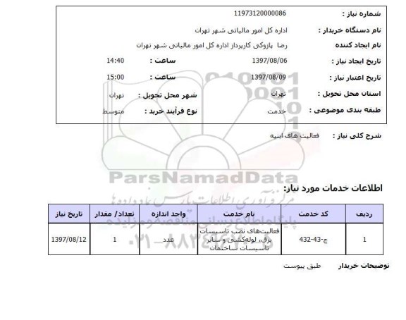 استعلام, فعالیت های ابنیه