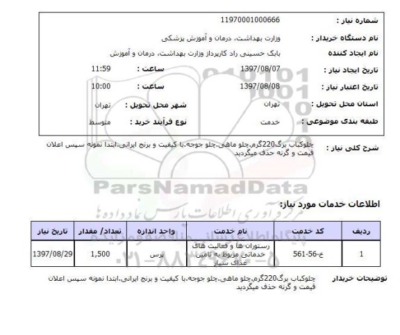 استعلام; استعلام چلوکباب برگ ...