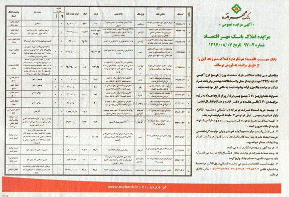 مزایده ،مزایده فروش املاک کاربری مسکونی و زمین ، آپارتمان
