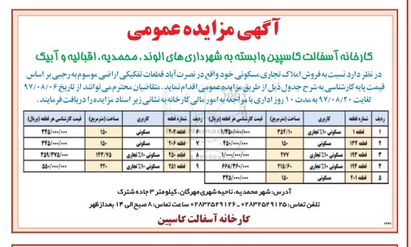 مزایده ،مزایده فروش املاک تجاری و مسکونی 