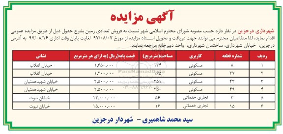 مزایده ،مزایده فروش تعدادی زمین کاربری مسکونی ، تجاری خدماتی 