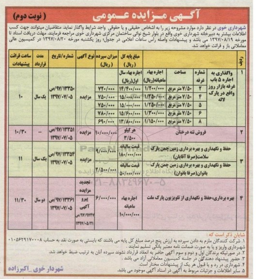 مزایده عمومی, مزایده  واگذاری محل به اجاره 5 بابت غرفه بازار روز -  نوبت دوم