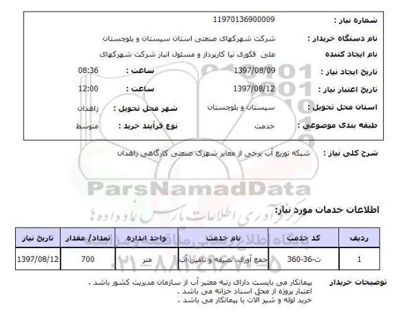استعلام, استعلام شبکه تویع آب برخی از معابر...
