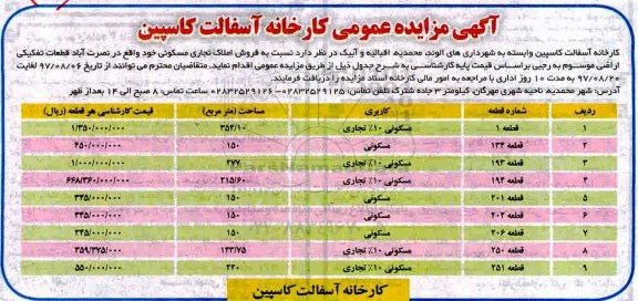  مزایده ,مزایده فروش املاک تجاری مسکونی 