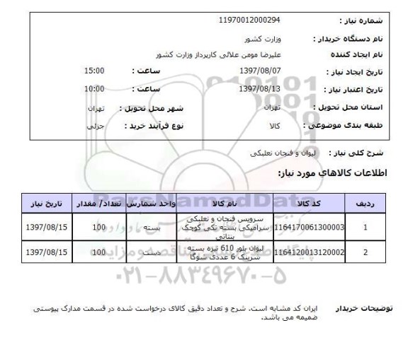 استعلام,لیوان فنجان نعلبکی