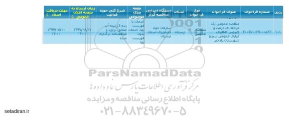 مناقصه ,مناقصه مرمت و لایروبی کانالهای آبیاری 