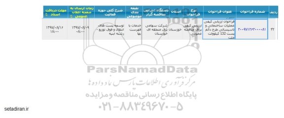 فراخوان ارزیابی کیفی جهت برگزاری مناقصه, فراخوان ارزیابی کیفی عملیات ساختمانی و تاسیساتی طرح دائم پست 132 کیلوولت ملت 