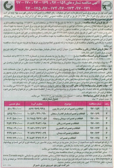 آگهی مناقصه , مناقصه اجرای عملیات رفع اتفاقات و تعمیرات