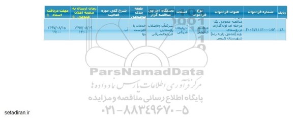 مناقصه لوله گذاری در روستا