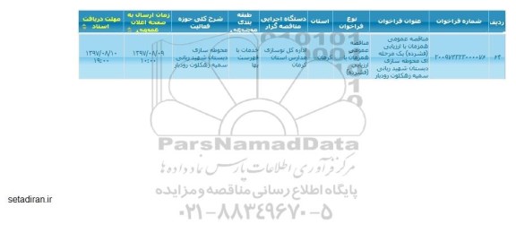مناقصه عمومی, مناقصه  تکمیل مدرسه 