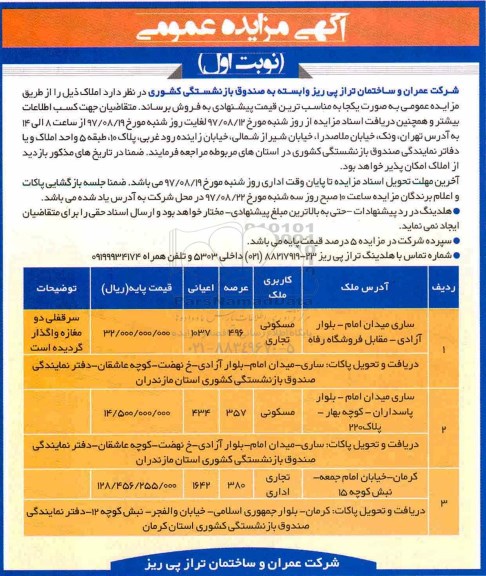 مزایده ،مزایده فروش املاک کاربری مسکونی تجاری
