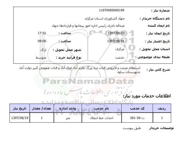 استعلام,مرمت و لایروبی قنات