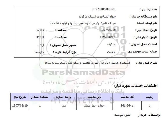 استعلام, مرمت و لایروبی قنوات 