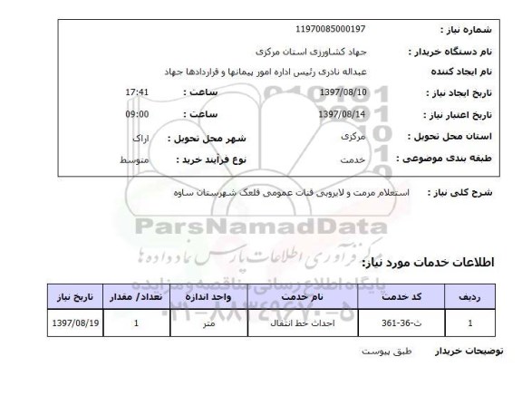 استعلام,استعلام مرمت و لایروبی قنات