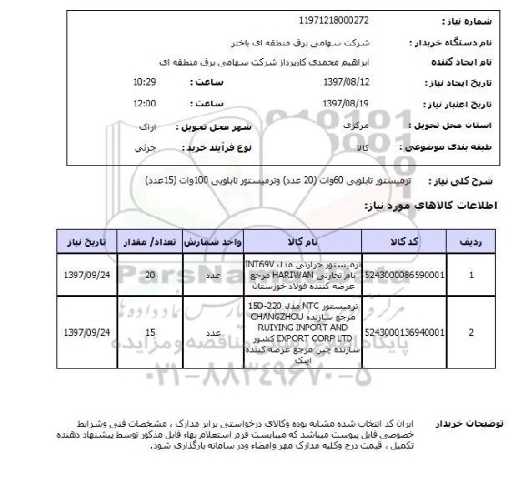 استعلام, استعلام ترمیستور تابلویی..