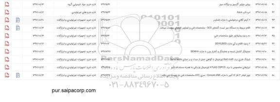 استعلام ، استعلام 10 ردیف ونتیلاتور، نویز فیلتر 3 فاز