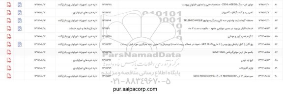 استعلام خدمات اکران بیلبورد در مسیر عوارض