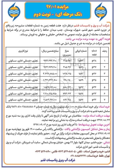 مزایده ،مزایده فروش هفت قطعه زمین کاربری تجاری نوبت دوم