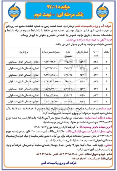 مزایده ،مزایده فروش هفت قطعه زمین کاربری تجاری نوبت دوم 