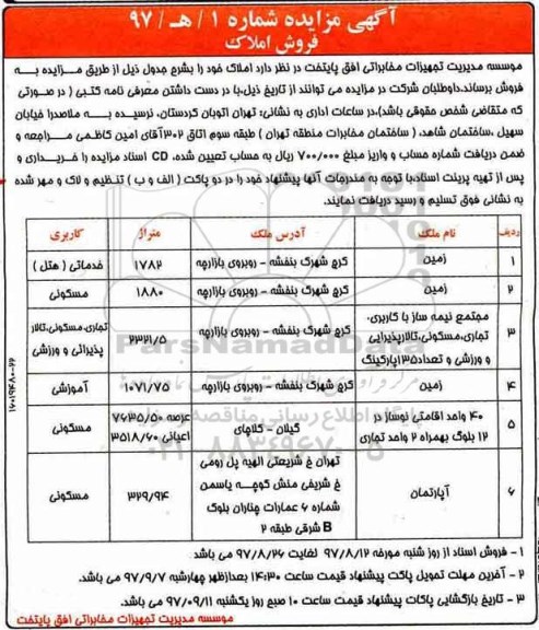 مزایده ،مزایده فروش املاک  