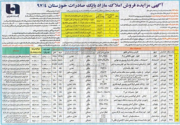 مزایده ،مزایده فروش املاک مازاد