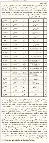 مزایده طلا ، سکه