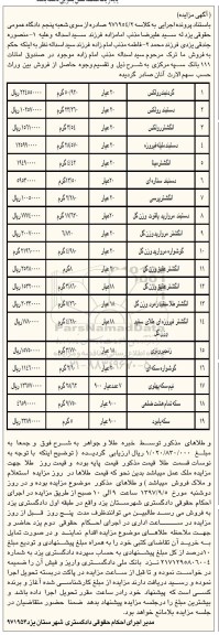 مزایده طلا ، سکه 