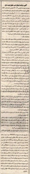 مزایده, مزایده عرصه و اعیان چهاردانگ مشاع از ششدانگ یکباب ساختمان