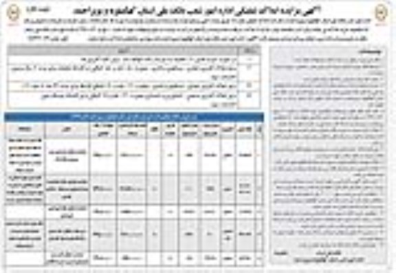 مزایده ،مزایده فروش املاک تملیکی کاربری مسکونی و صنعتی