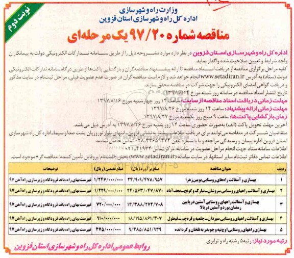 مناقصه, مناقصه بهسازی و آسفالت راه های روستایی ... نوبت دوم