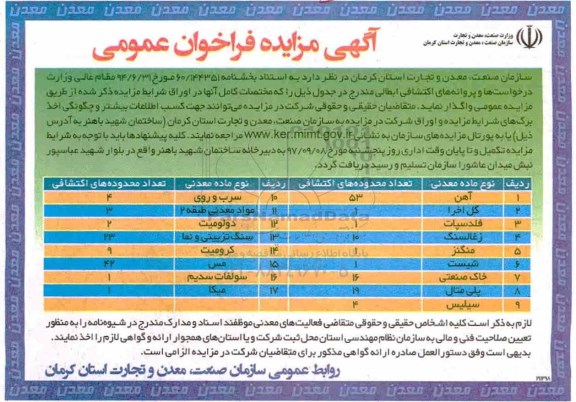 آگهی مزایده فراخوان عمومی , مزایده درخواستها و پروانه های اکتشافی ابطالی
