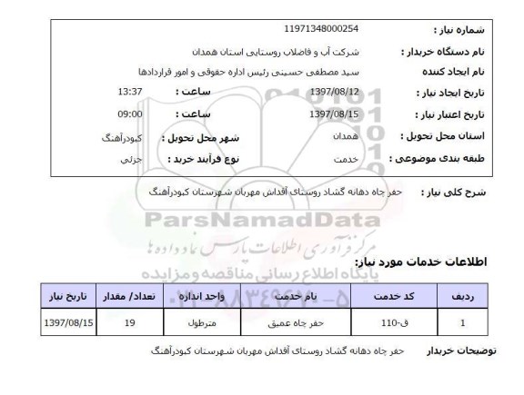 استعلام,استعلام حفر چاه دهانه گشاد روستای آقداش مهربان شهرستان کبودرآهنگ 