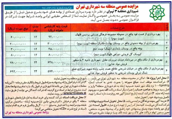 مزایده عمومی,مزایده بهره برداری از فست فود ...