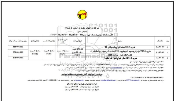 مناقصه. مناقصه  خرید 455 اصله انواع پایه بتنی h