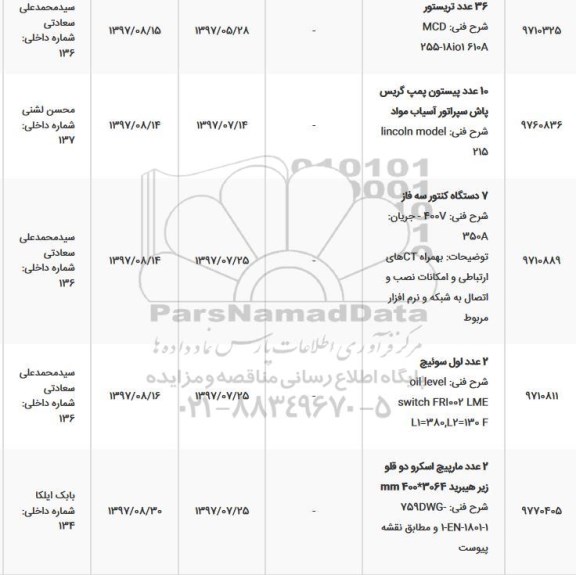 استعلام, استعلام 36 عدد تریستور و ... 