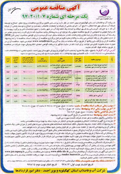 آگهی مناقصه عمومی , مناقصه پروژه های اصلاح و توسعه شبکه آب مسکن مهر ، خط انتقال 20 اینچ آب