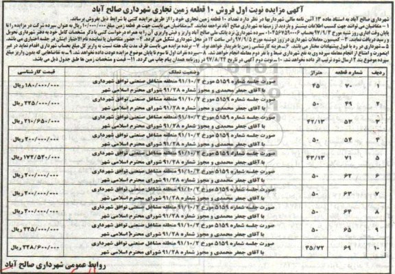 مزایده ،فروش 10 قطعه زمین تجاری