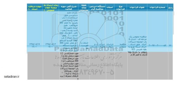مناقصه عمومی,شرکت آب و فاضلاب روستایی خراسان رضوی
