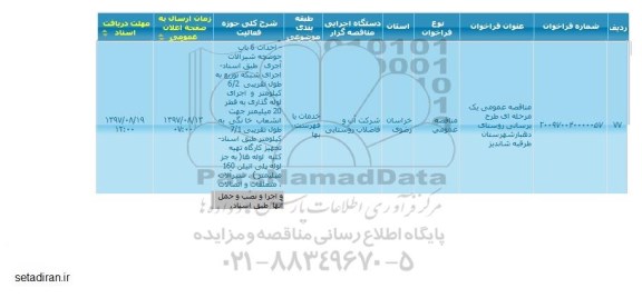 مناقصه عمومی,مناقصه عمومی یک مرحله ای طرح آبرسانی روستای دهبار شهرستان طرقبه شاندیز