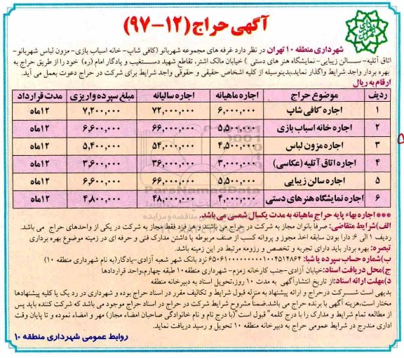 آگهی مزایده حراج, مزایده حراج اجاره کافی شاپ