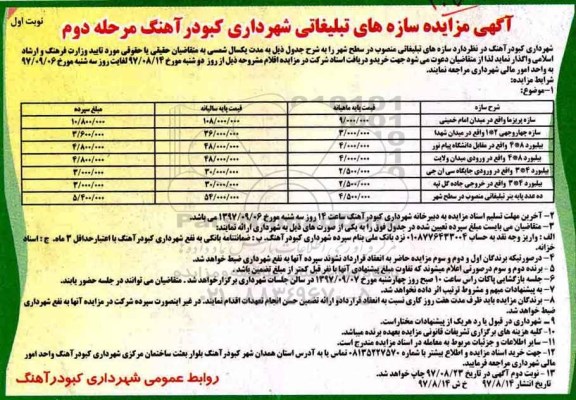 مزایده, مزایده سازه های تبلیغاتی