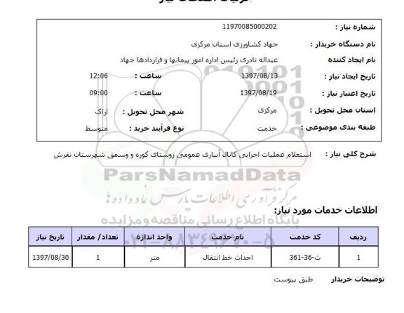 استعلام,ملیات اجرایی کانال آبیاری